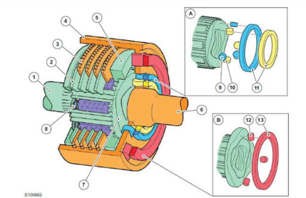 komponen kopling motor